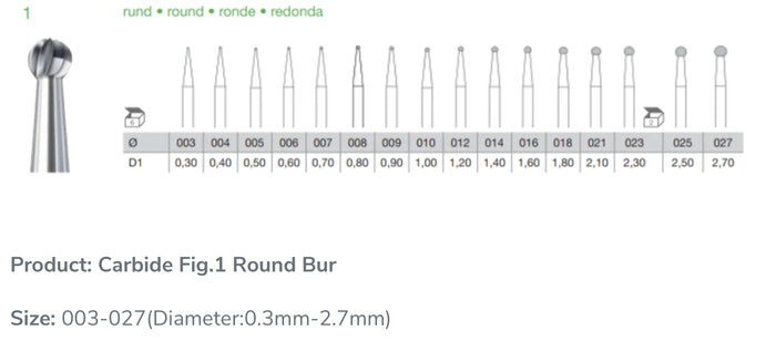 Busch Tungsten Carbide Round Burr Fig.1 / Bor Bola Tungsten Carbide
