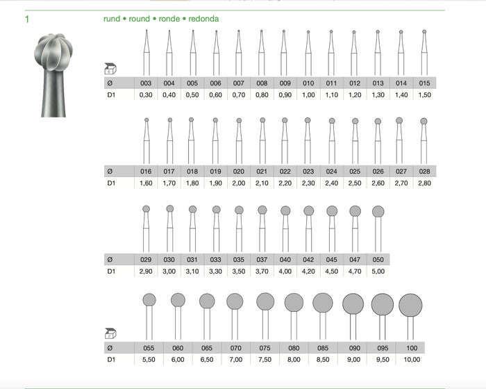 Mata Bor Bola Merek Busch Fig.1 All Size Original Made in Germany