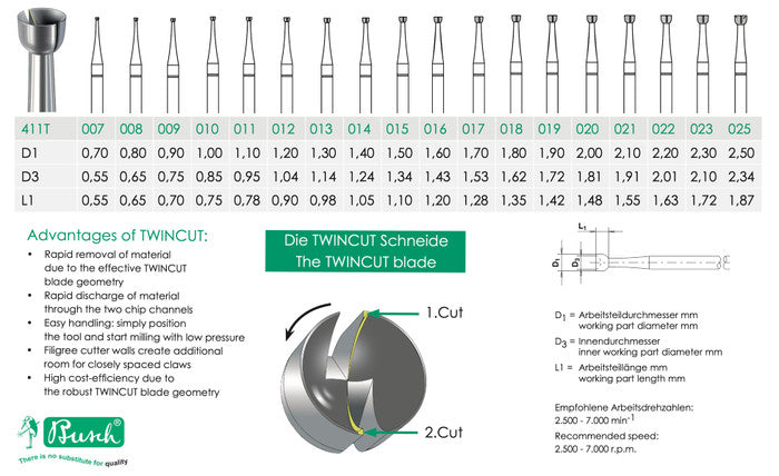 Bor Mangkok Twin Cut Busch Fig. 411T Size 007 - 020 Made in Germany