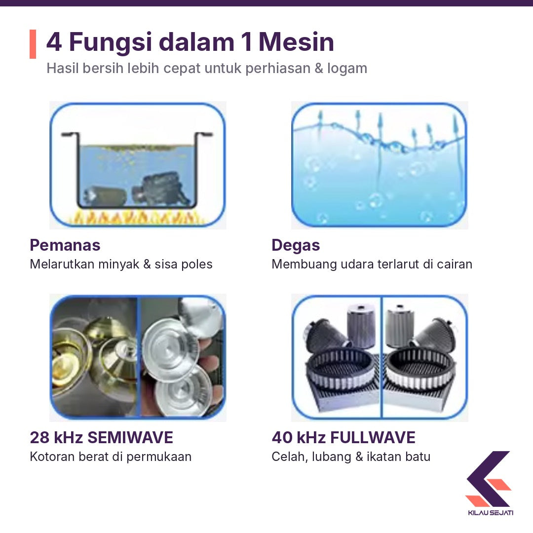 Ultrasonic Cleaner DK Sonic 3,2 Liter Dual Frequency + Pemanas