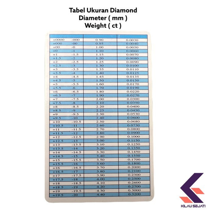 Berlian Tabur Asli 1,60 - 2,40 mm Full Cut SI1 / Melee Diamond