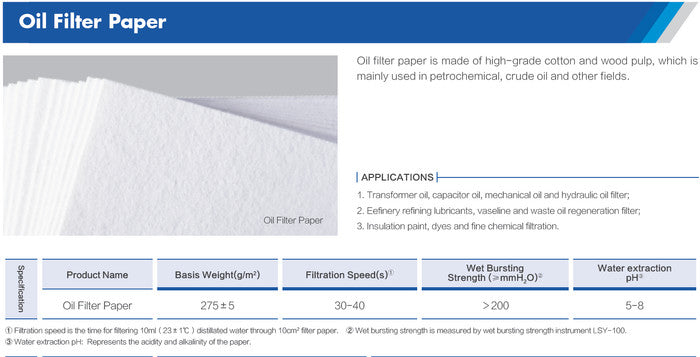 Food Grade Oil Filter Paper Lubricants Filter Paper Size 60x60