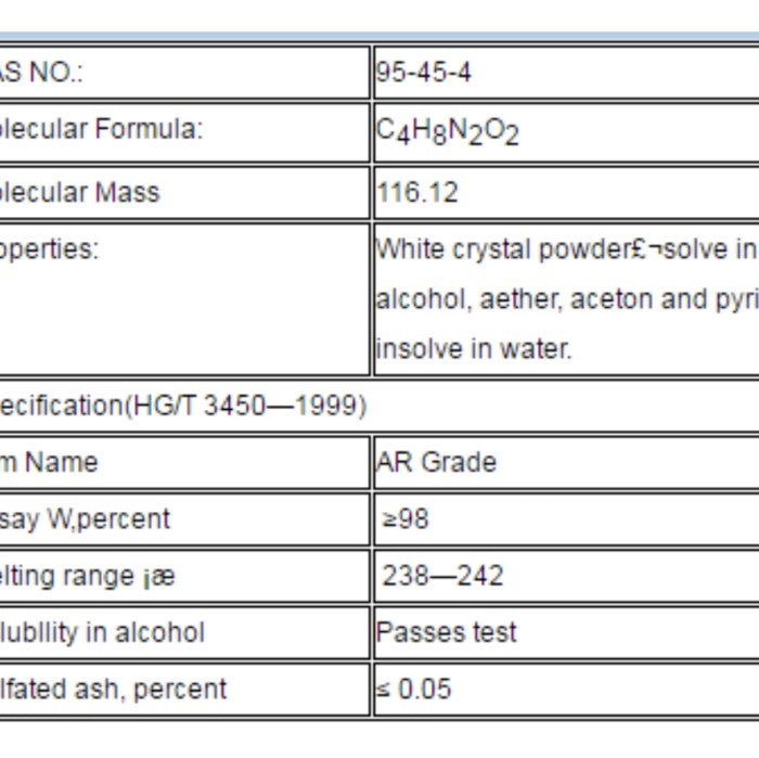 DMG Dimethylglyoxime 98% Reagent Grade per Gram