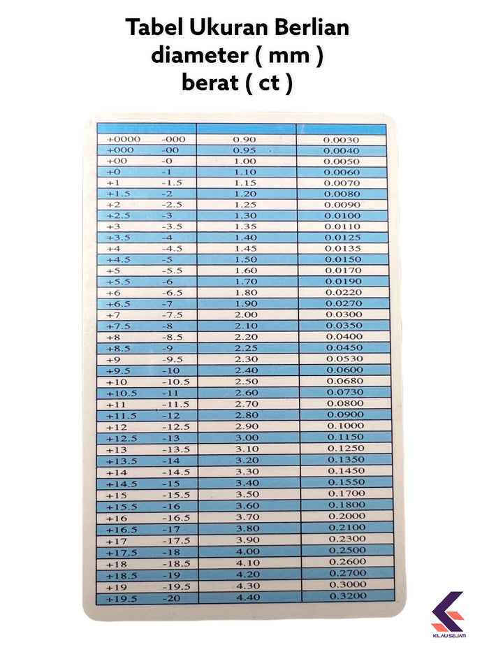 Berlian tabur Asli Eropa untuk perhiasan Diameter 1.00 mm -1.5 mm